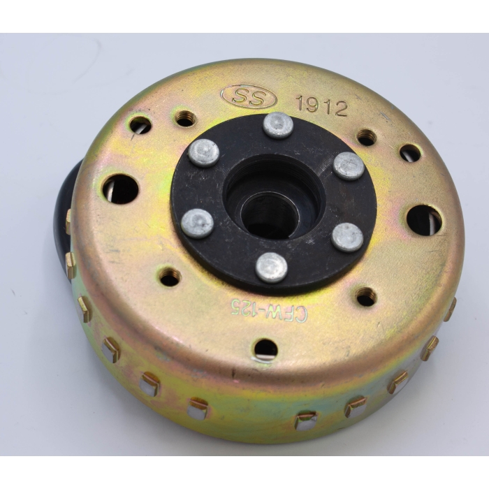 categories Magnetic motor assembly (8pole) MC från , Essenza