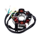 Stator
