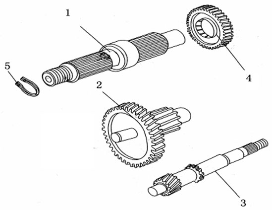 F28:Slutväxel