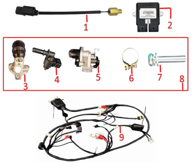 F25: El komponenter Euro5