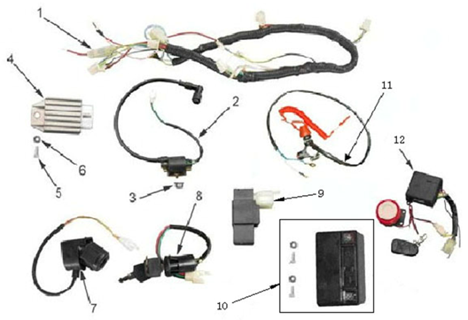 F13: Elsystem main product photo