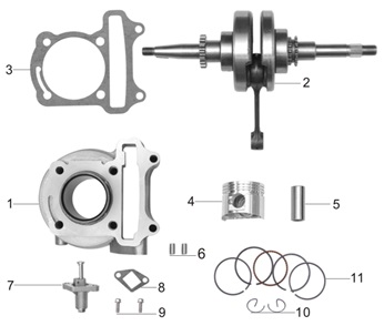 E04: Vevaxel, Cylinder