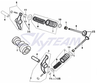 E03: Camshaft, Valve