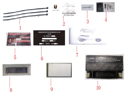 F11: Batteri, dekaler