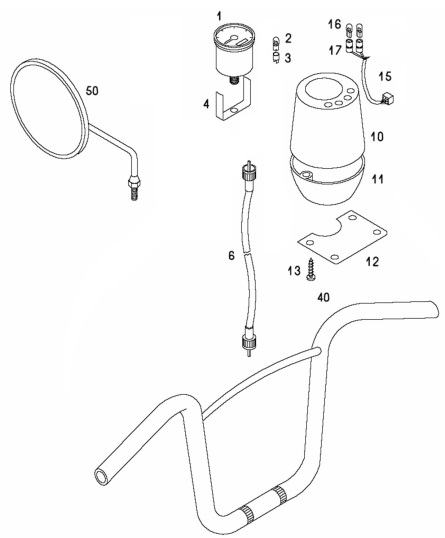 F12: Handlebar, Speedometer