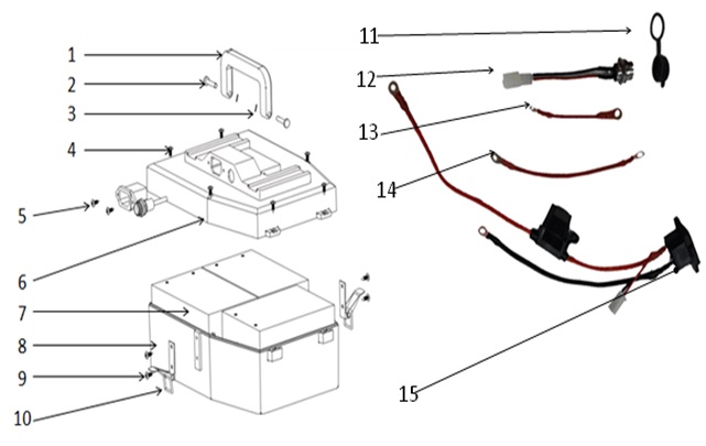 F09: Batteri, Kablage