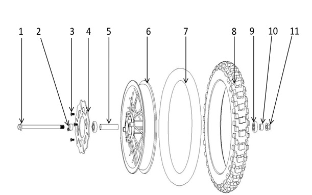 F05: Framhjul