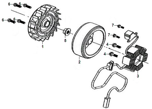 E07: Stator, svänghjul