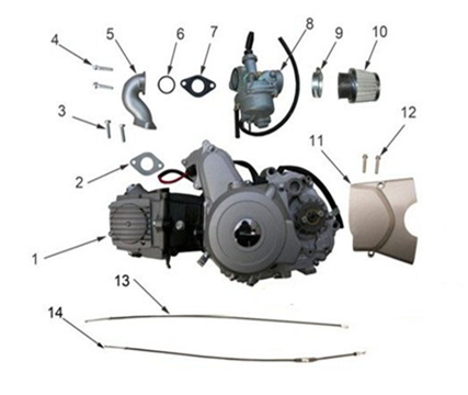 F01: Motor, Förgasare, Wire